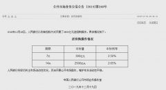 央行两日“放水”4800亿元 机构称明年1月降准概